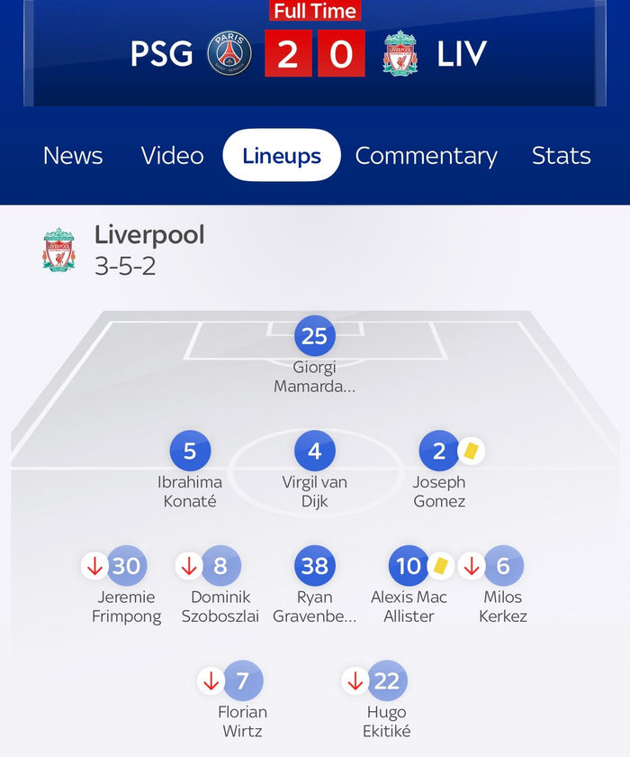 斯洛特颠覆性变阵引争议 塔哥战术遭质疑