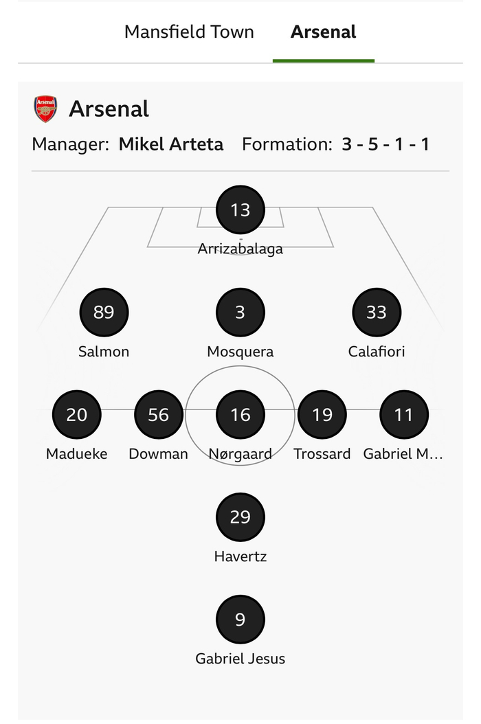 斯洛特颠覆性变阵引争议 塔哥战术遭质疑