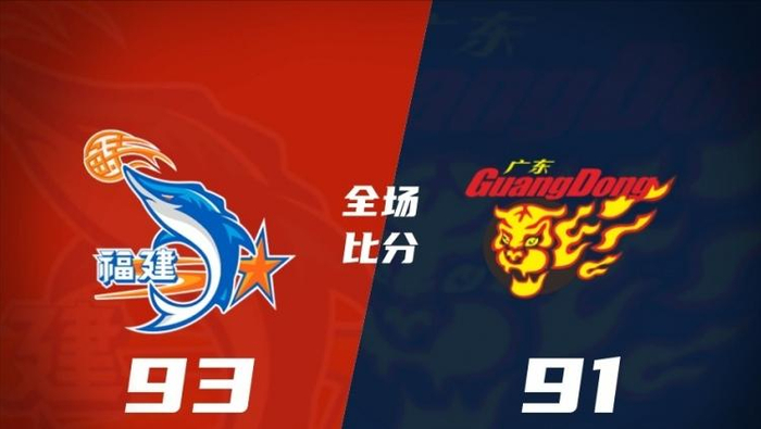 广东队收官战遭福建逆转 三连败冲击季后赛